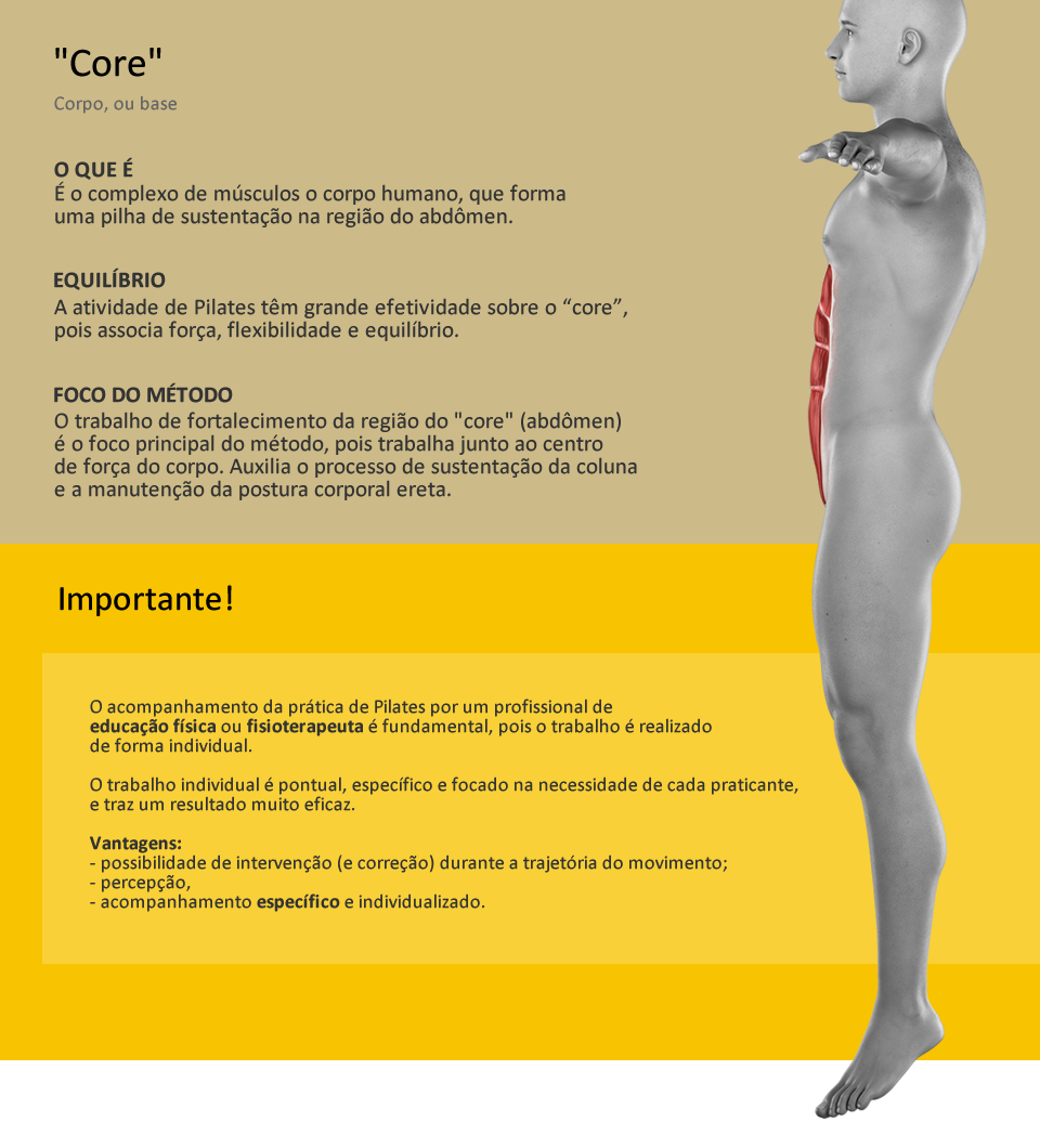 infografico-pilates-06