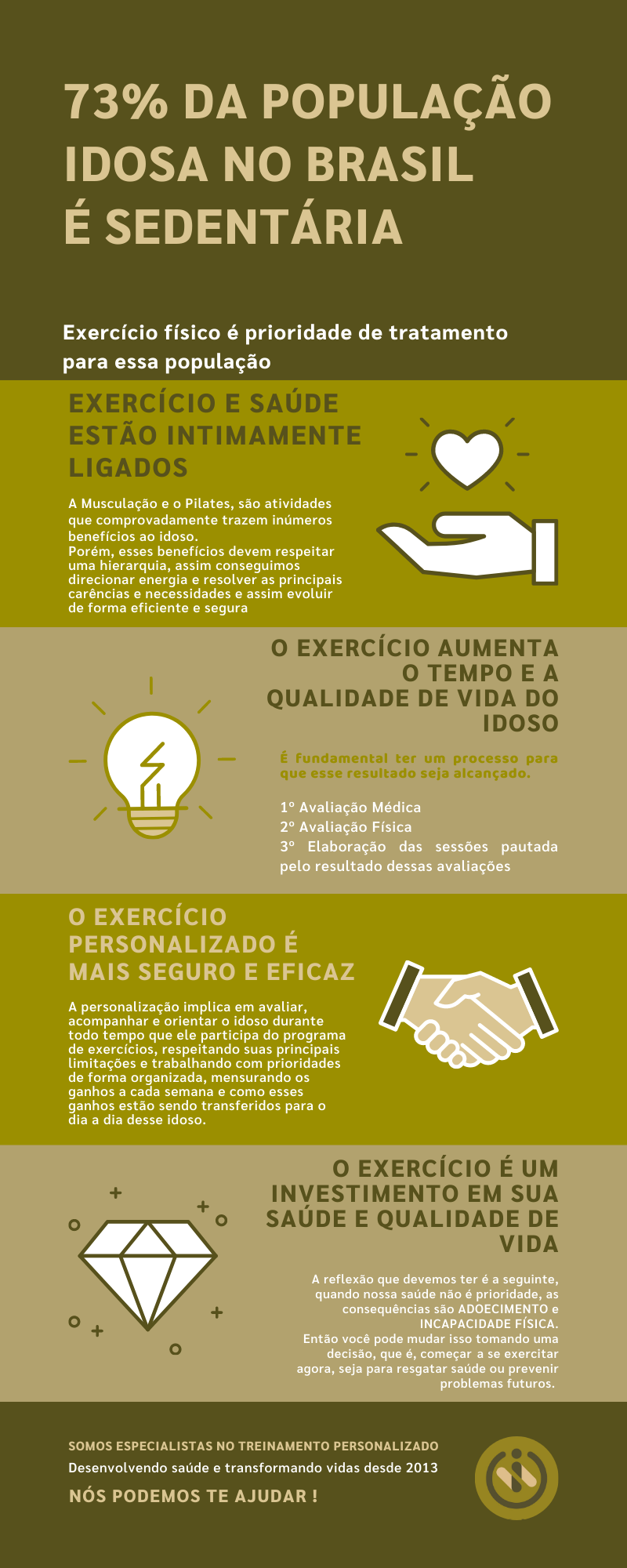 Infográfico