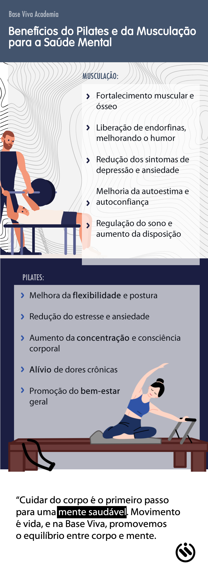 Infográfico: Benefícios do Pilates e da Musculação para a Saúde Mental
