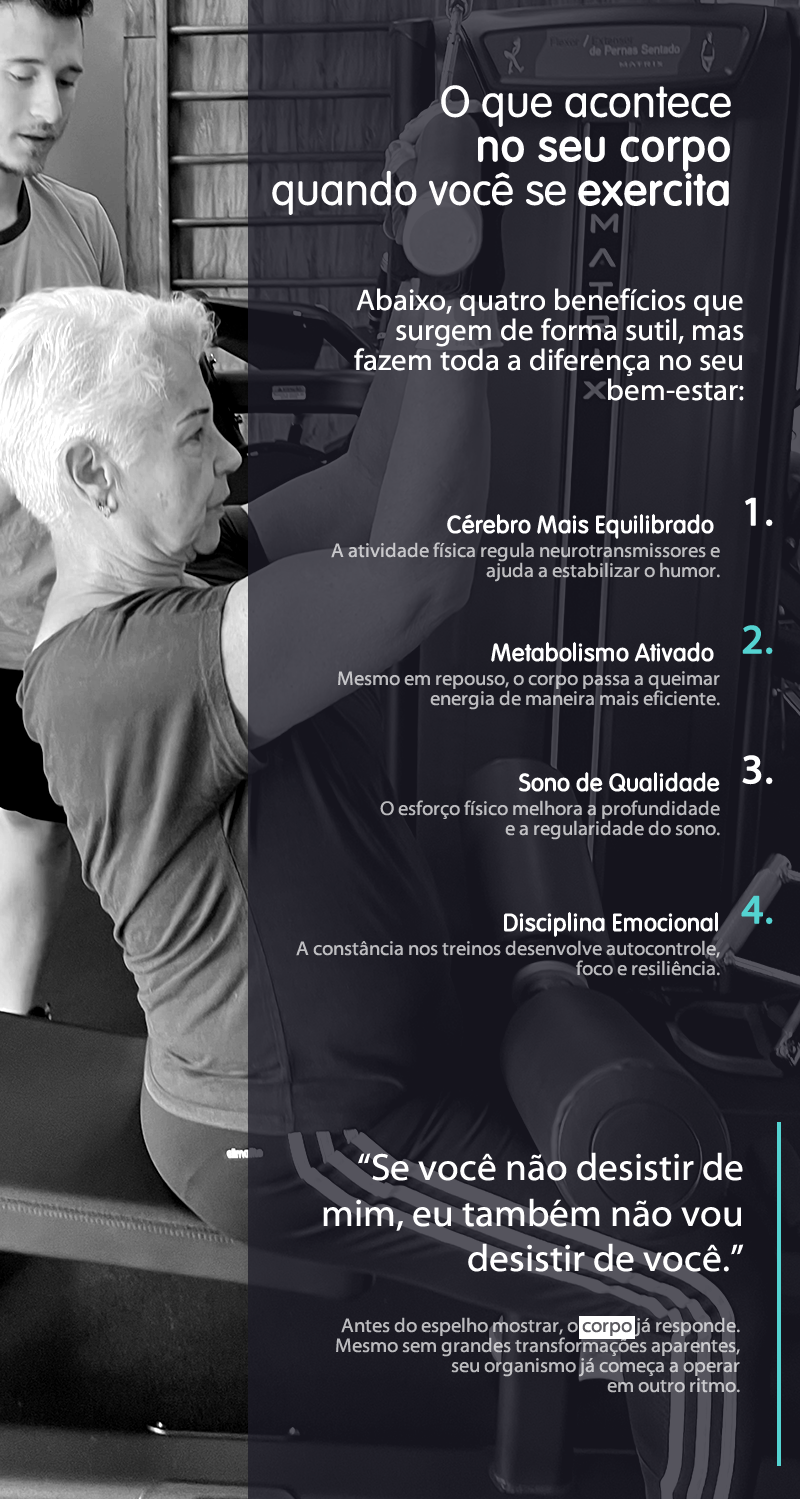 Infográfico: O que acontece antes dos resultados visíveis